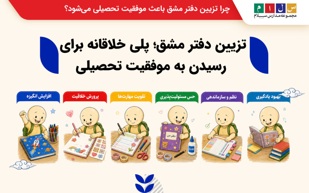 چرا تزیین دفتر مشق باعث موفقیت تحصیلی میشود؟