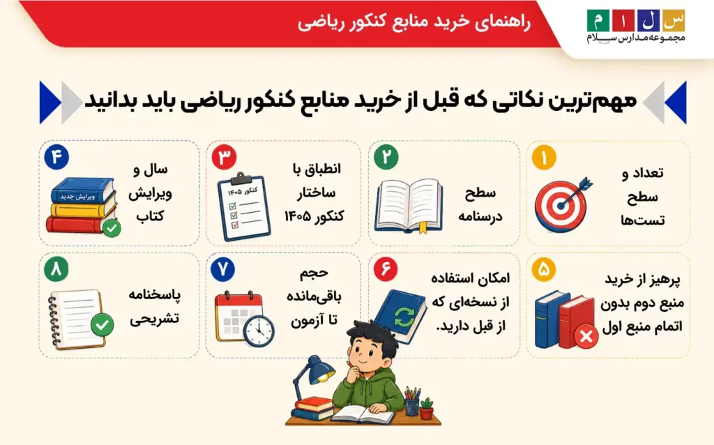 قبل از خرید منابع کنکور ریاضی این موارد را بررسی کنید.