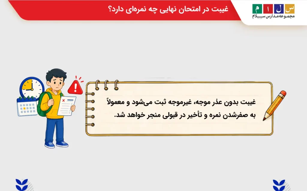 غیبت غیرموجه امتحان نهایی