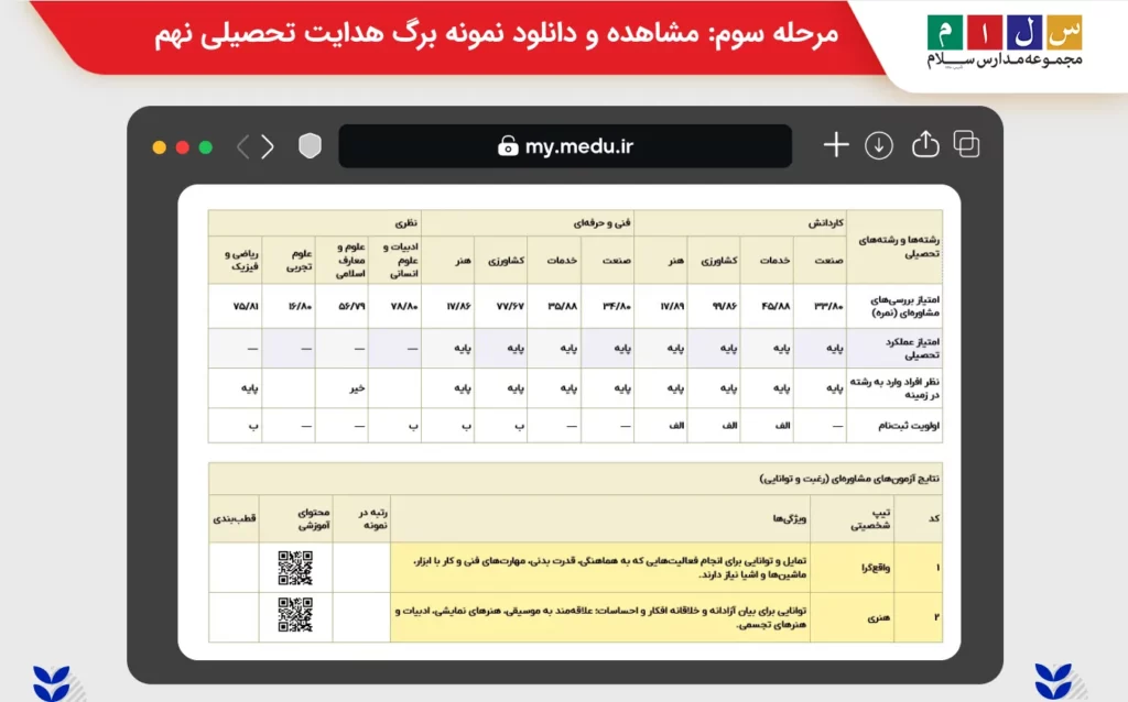 دریافت نمون برگ هدایت تحصیلی پایه نهم