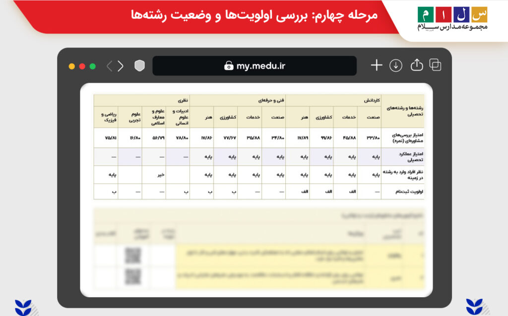 مشاهده فرم ۶ و ۷ هدایت تحصیلی