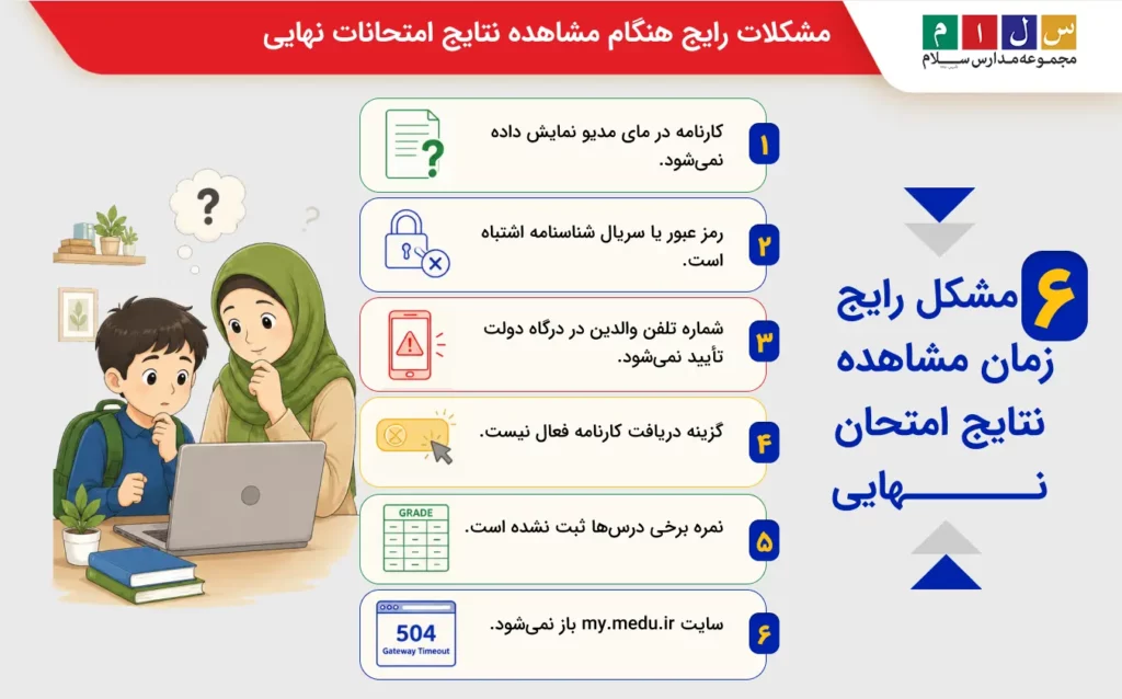 مشکلات رایج هنگام مشاهده نتایج امتحانات نهایی و راهکارها