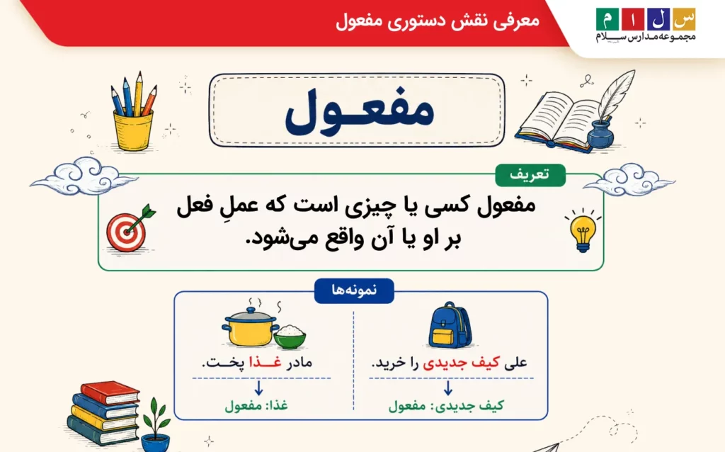 بررسی نقش دستوری مفعول با مثال