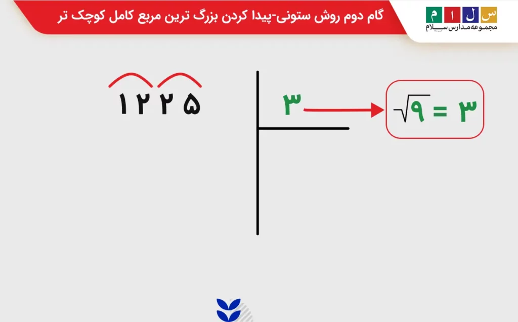 گام دوم روش ستونی برای محاسبه جذر تقریبی