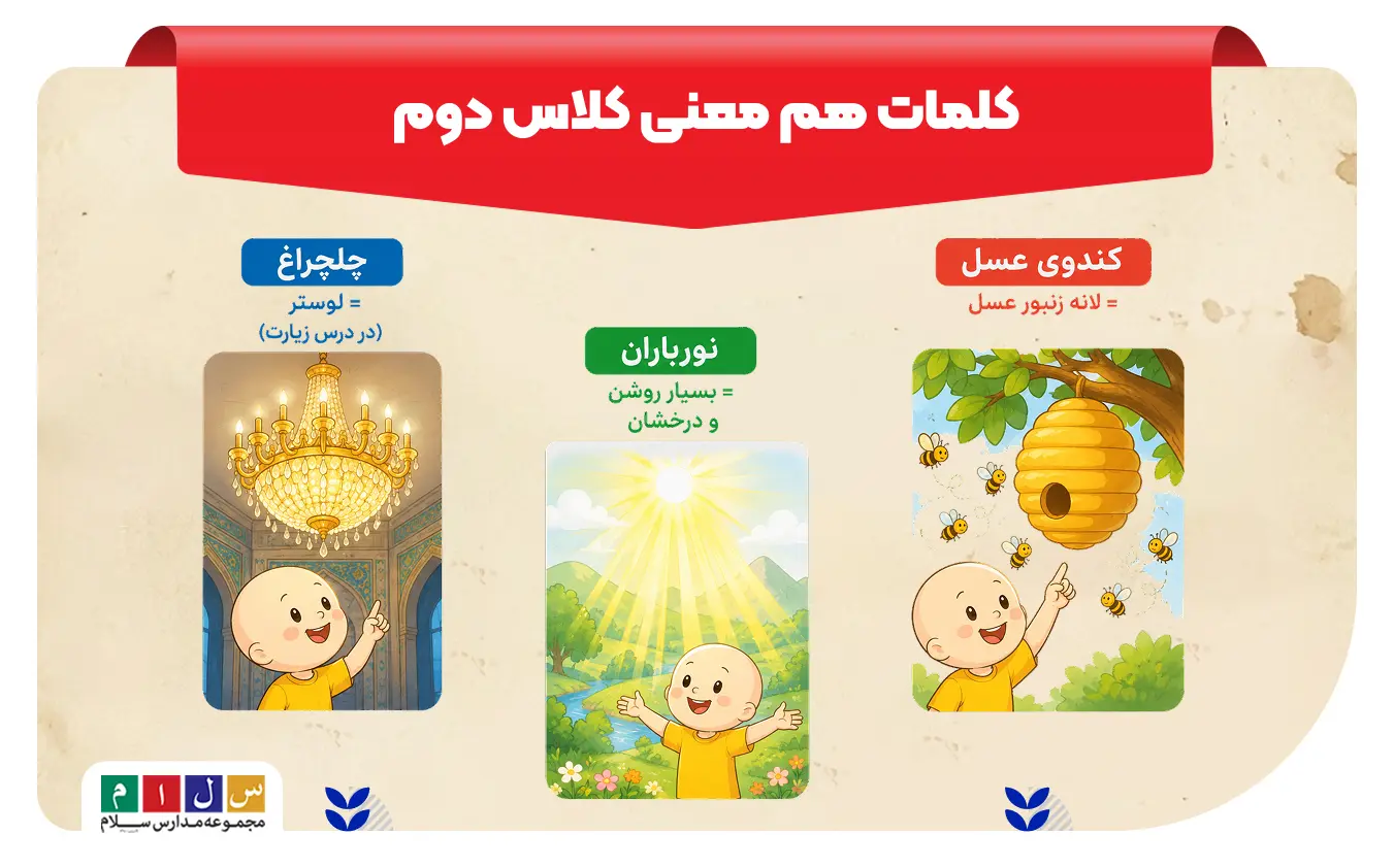 جدول کلمات هم معنی کلاس دوم دبستان