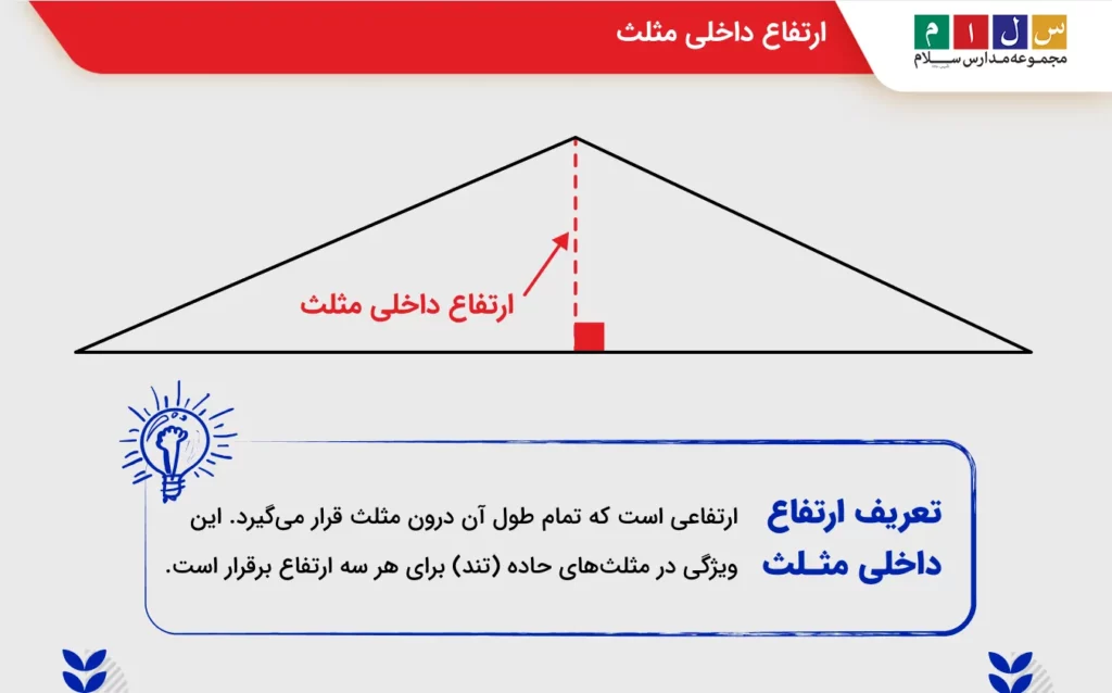 ارتفاع داخلی مثلث