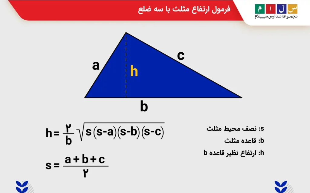 فرمول ارتفاع مثلث با سه ضلع