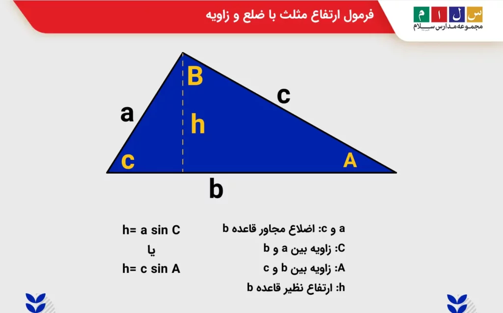 فرمول ارتفاع مثلث با ضلع و زاویه