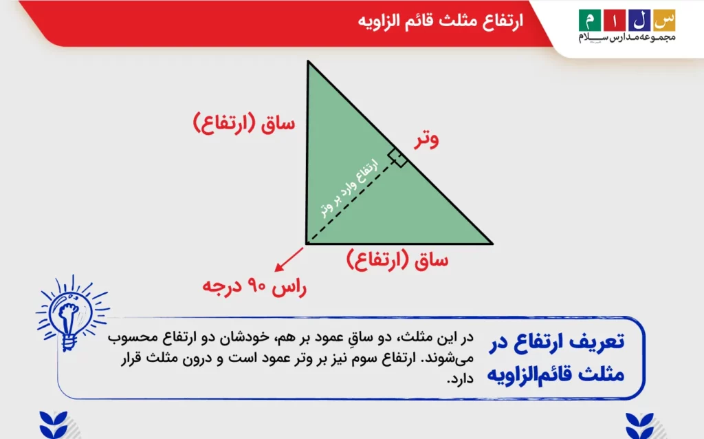 ارتفاع مثلث قائم الزاویه