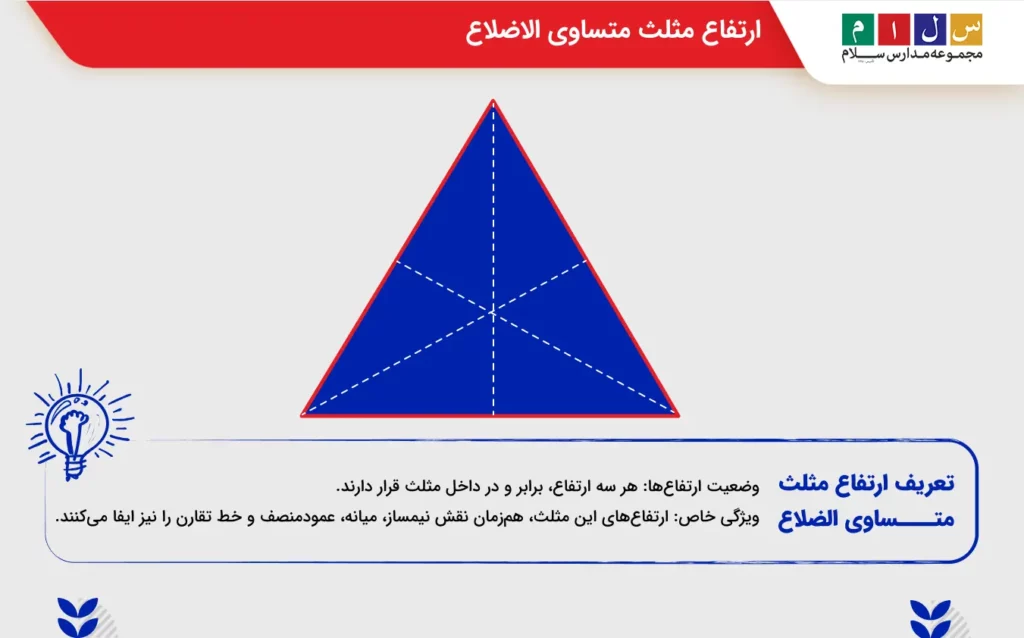 ارتفاع مثلث متساوی الاضلاع