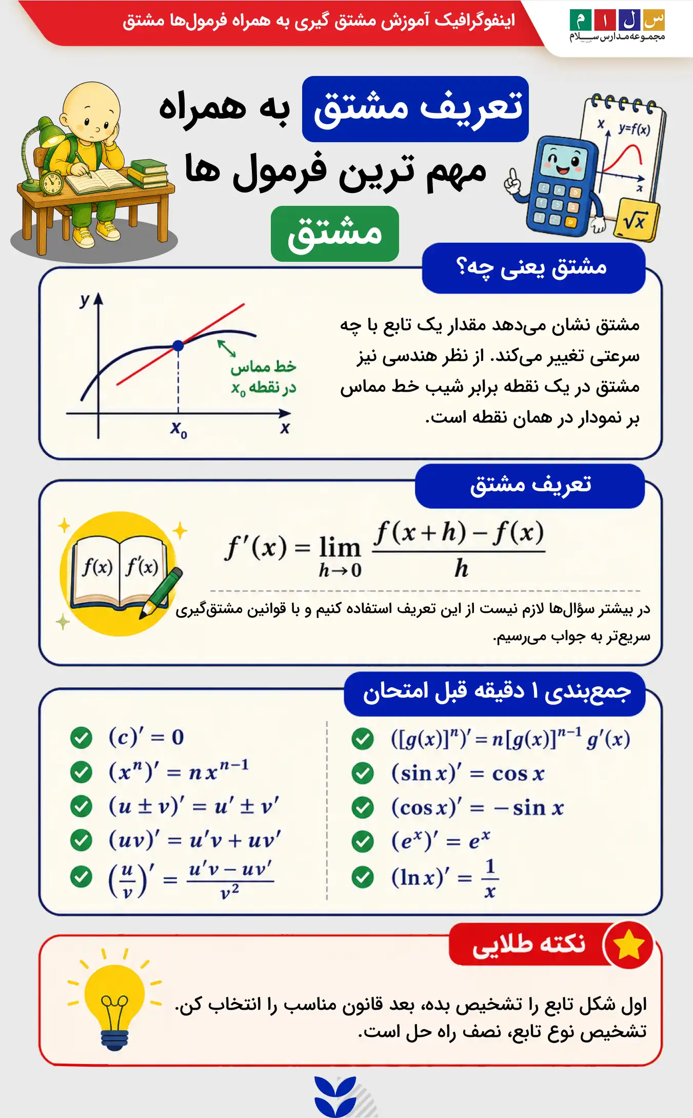 آموزش مشتق گیری از صفر تا صد + قوانین، فرمولها و مثال