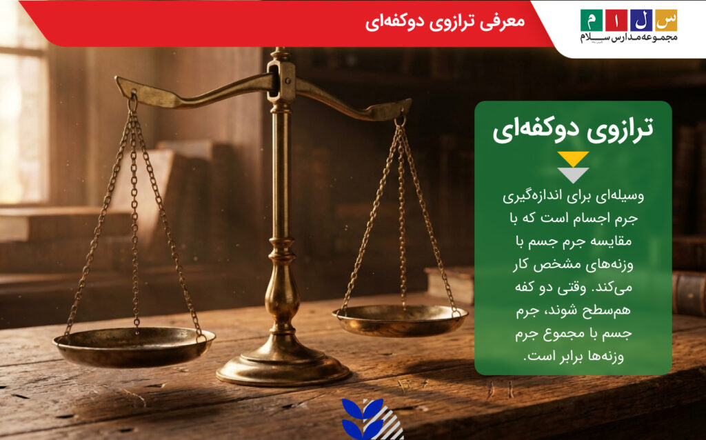 تعریف ترازوی دوکفهای
