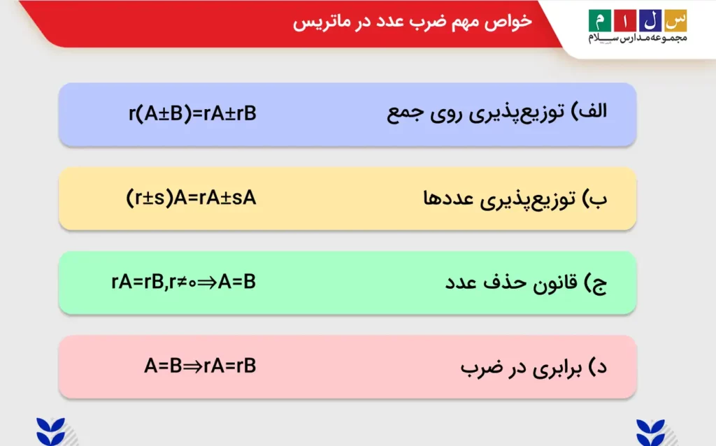 خواص مهم ضرب عدد در ماتریس