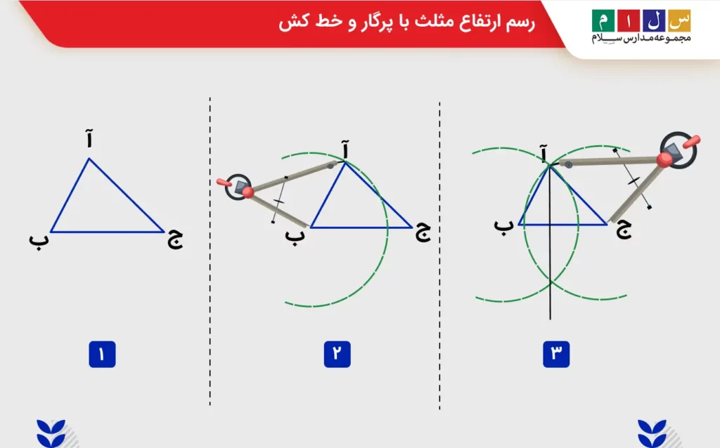 رسم ارتفاع مثلث با پرگار و خط کش