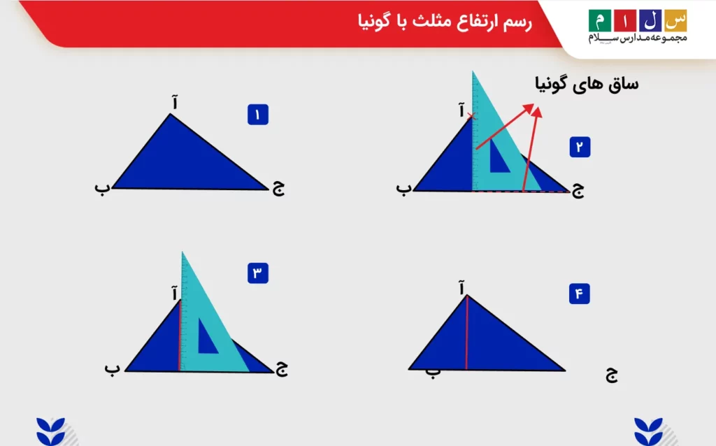 رسم ارتفاع مثلث با پرگار و خط کش