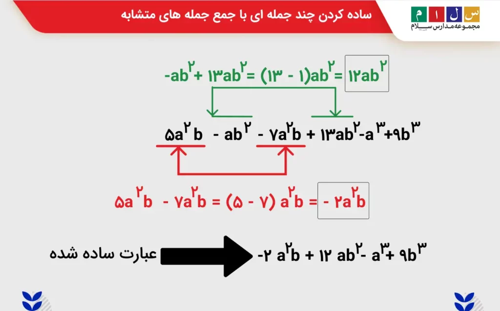 ساده کردن چند جمله ای با جمع جمله های متشابه