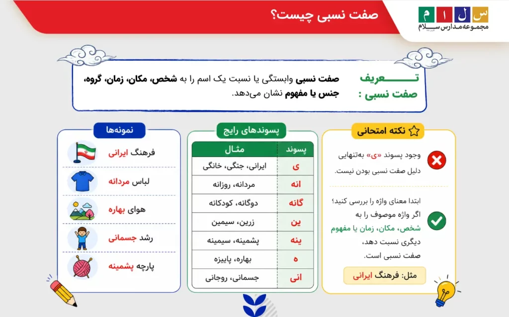 صفت نسبی چیست؟