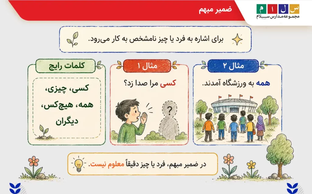 ضمیر مبهم