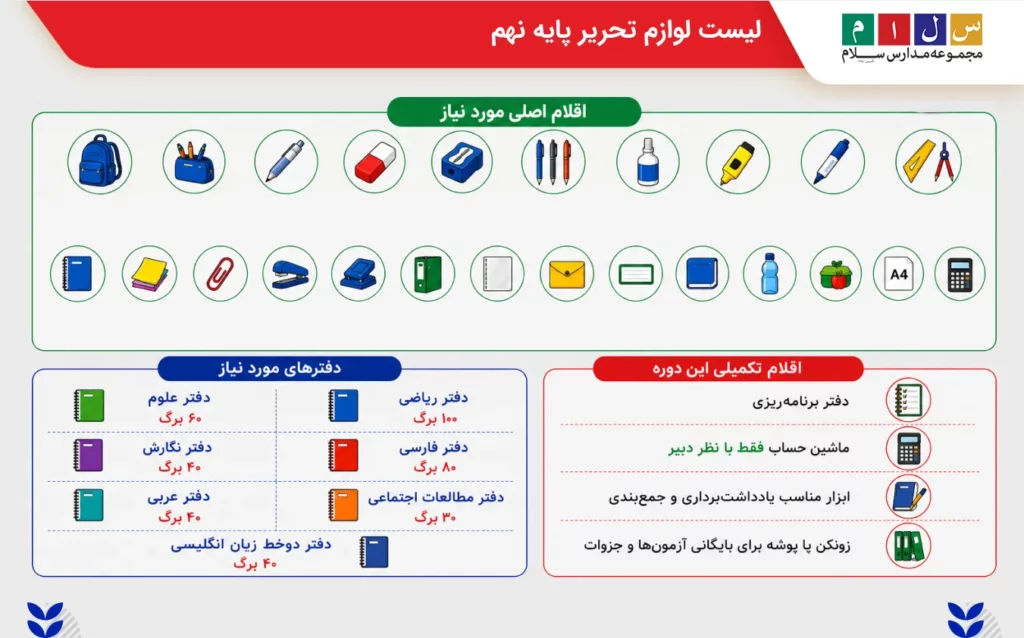 لیست لوازم تحریر پایه نهم