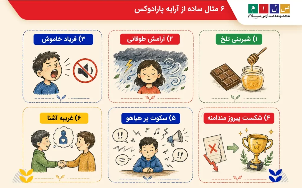 مثال آرایه پارادوکس در ادبیات فارسی