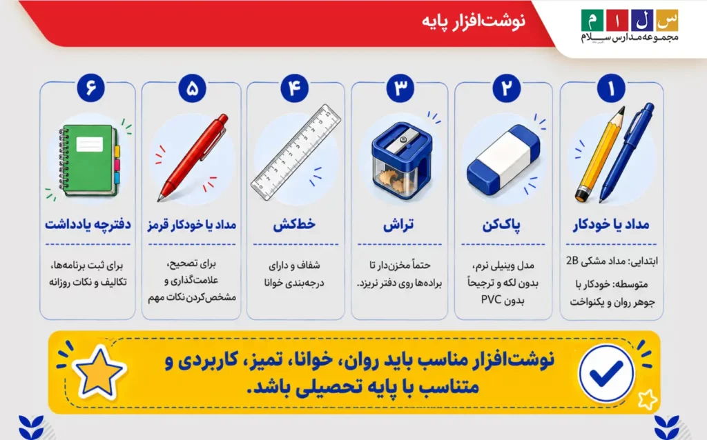 لیست لوازم تحریر مدرسه نوشت افزار های پایه