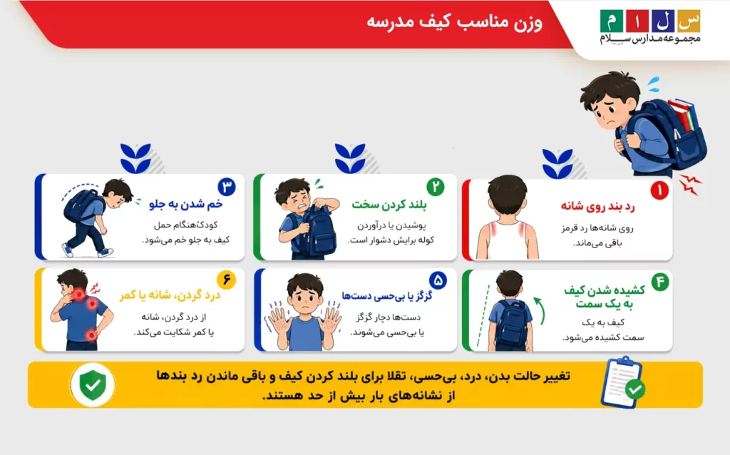 از کجا بفهمیم کیف بیش از حد سنگین است؟