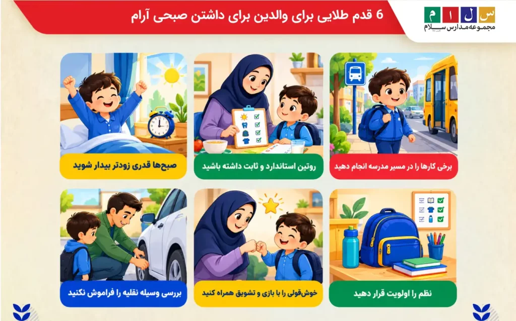 راهکارهای مناسب والدین برای داشتن صبحی آرام