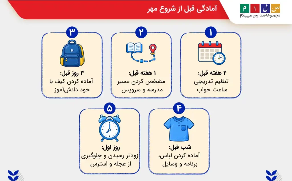 توصیه های لازم قبل از شروع مهر