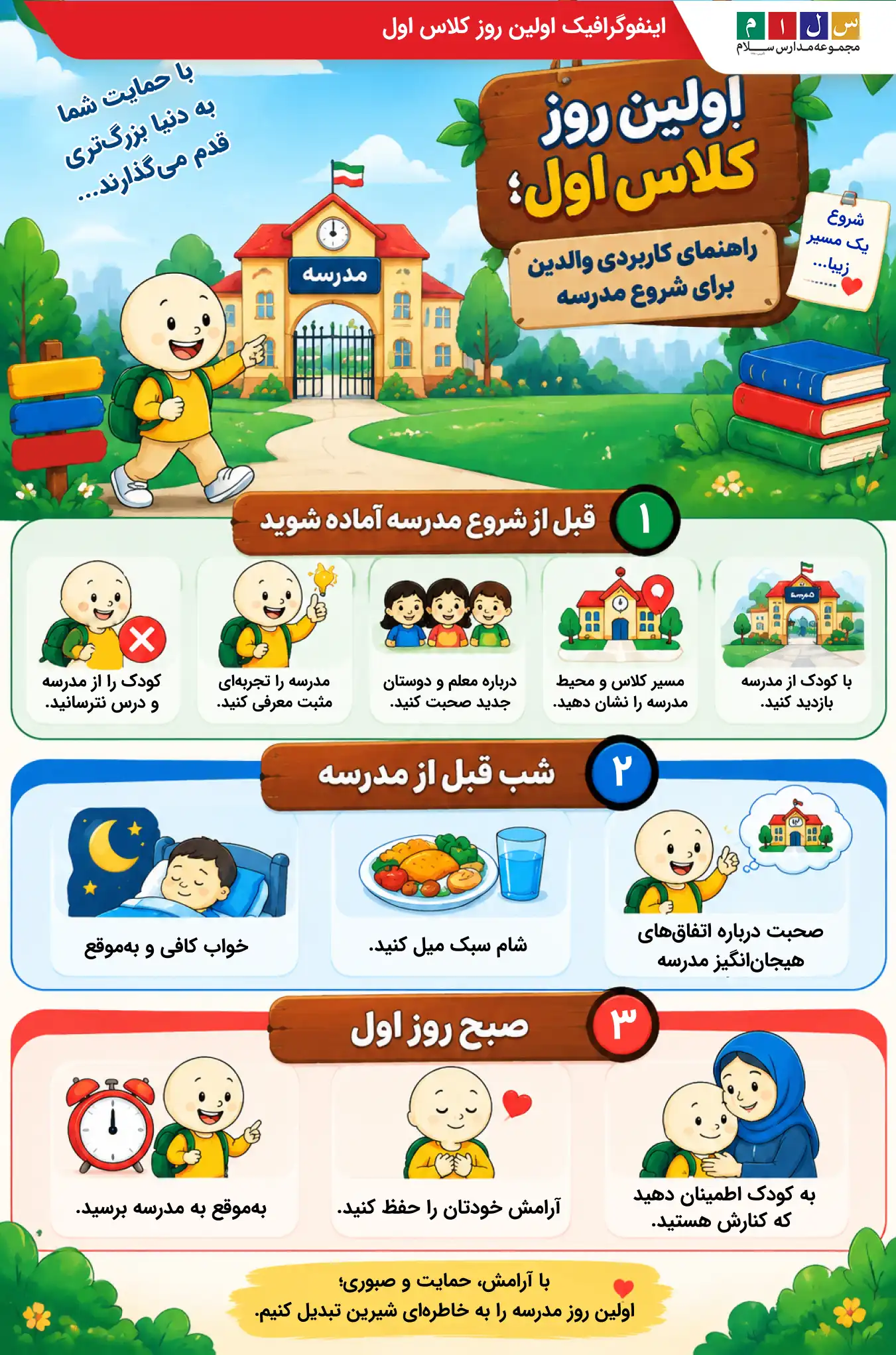 اولین روز کلاس اول؛ راهنمای کاربردی والدین برای شروع مدرسه