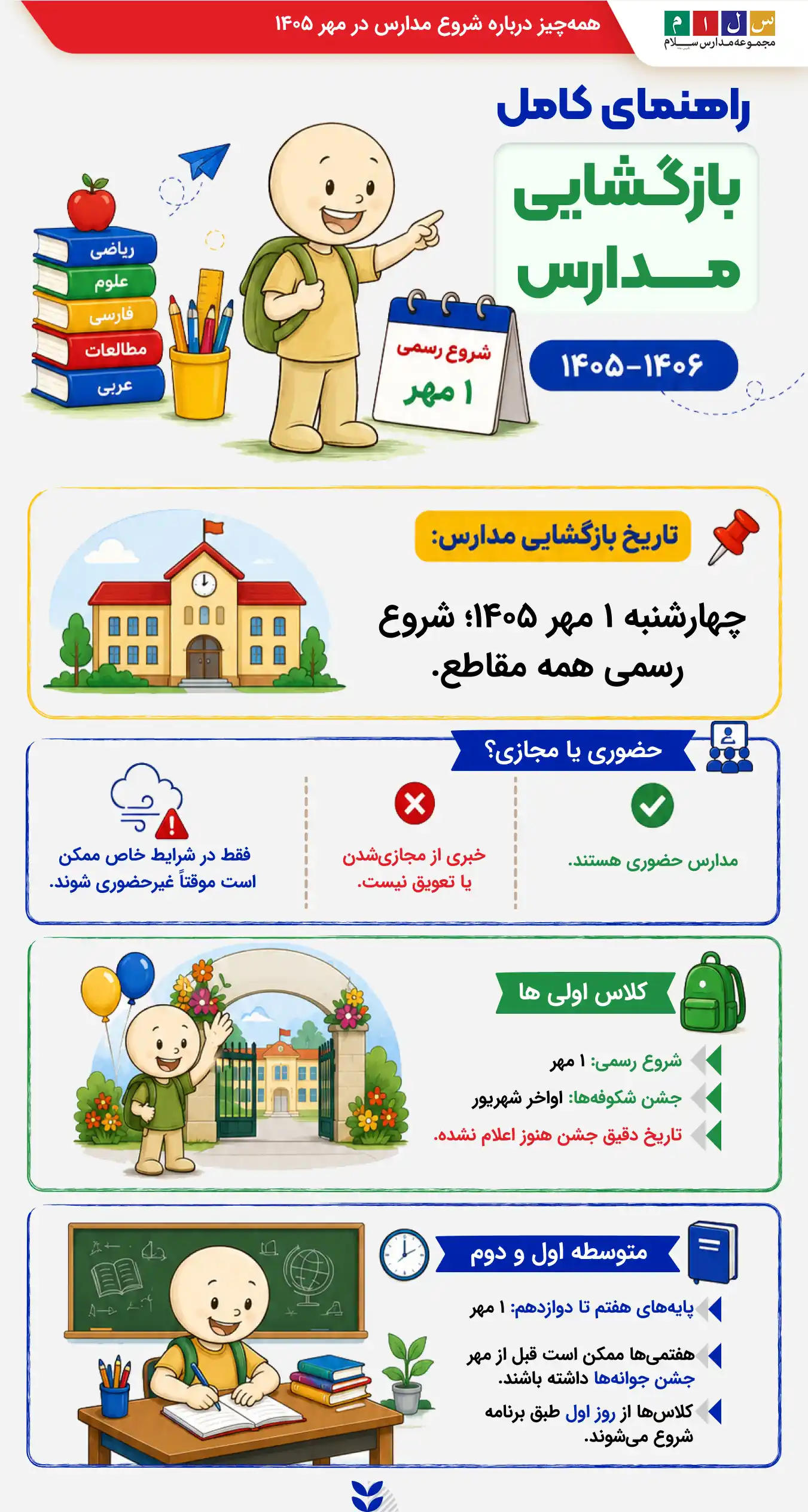 بازگشایی مدارس ۱۴۰۵–۱۴۰۶؛ مدارس چه روزی باز میشوند؟