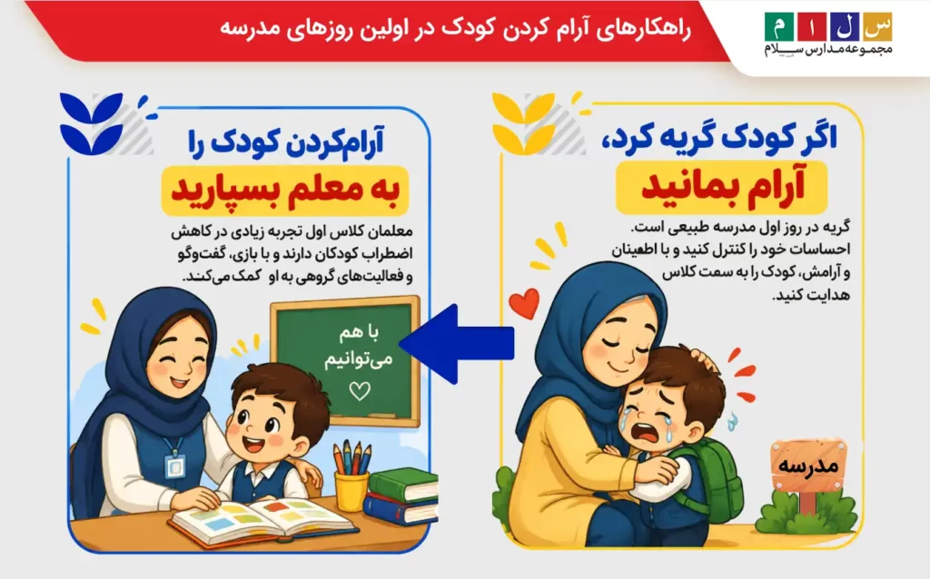 اگر کودک گریه کرد یا نخواست وارد مدرسه شود چه کنیم؟