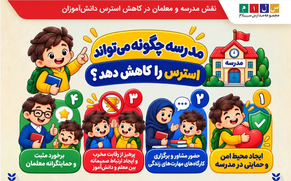 مدرسه چگونه میتواند استرس را کاهش دهد؟