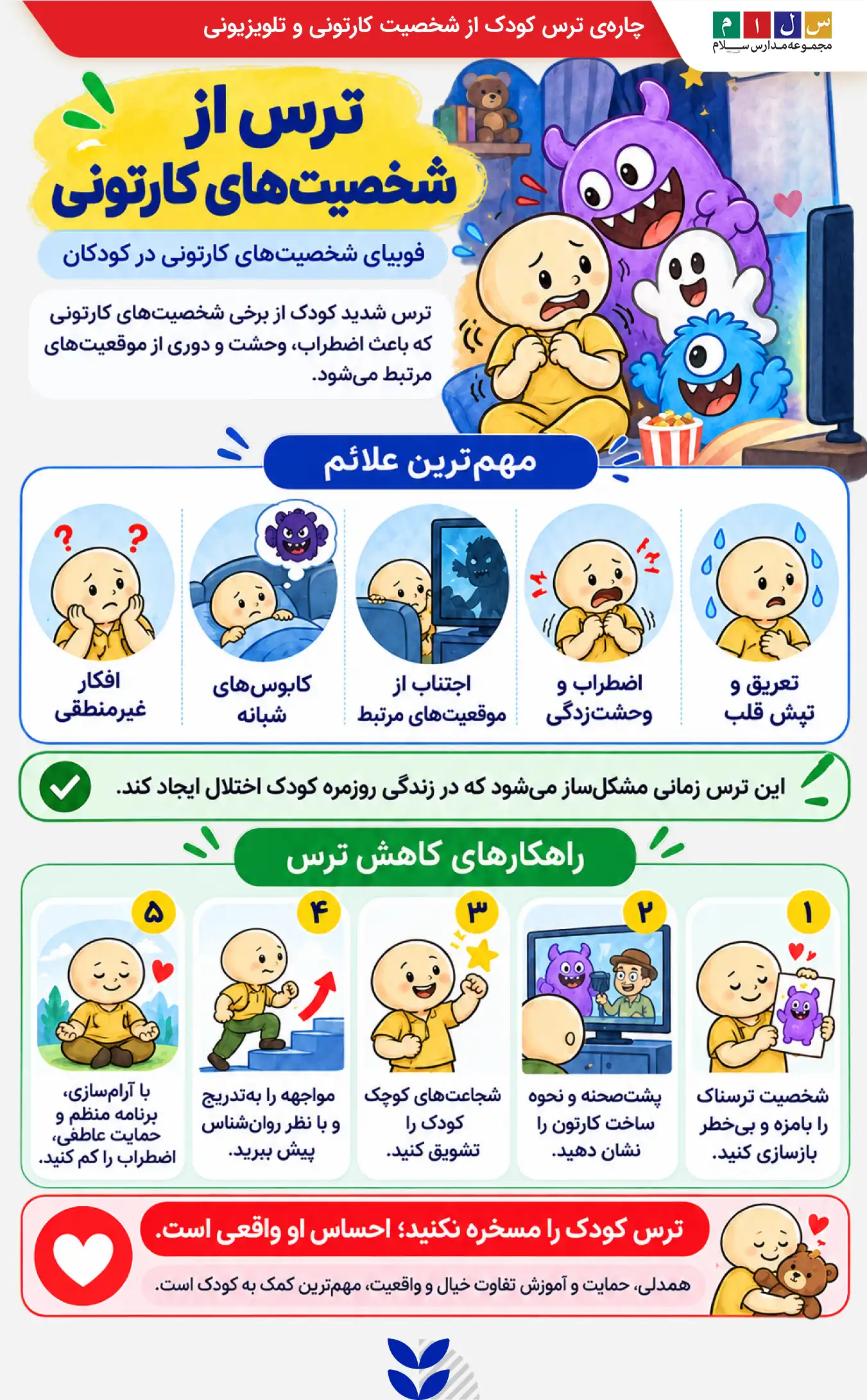 اینفوگرافی ترس کودک از شخصیت های کارتونی
