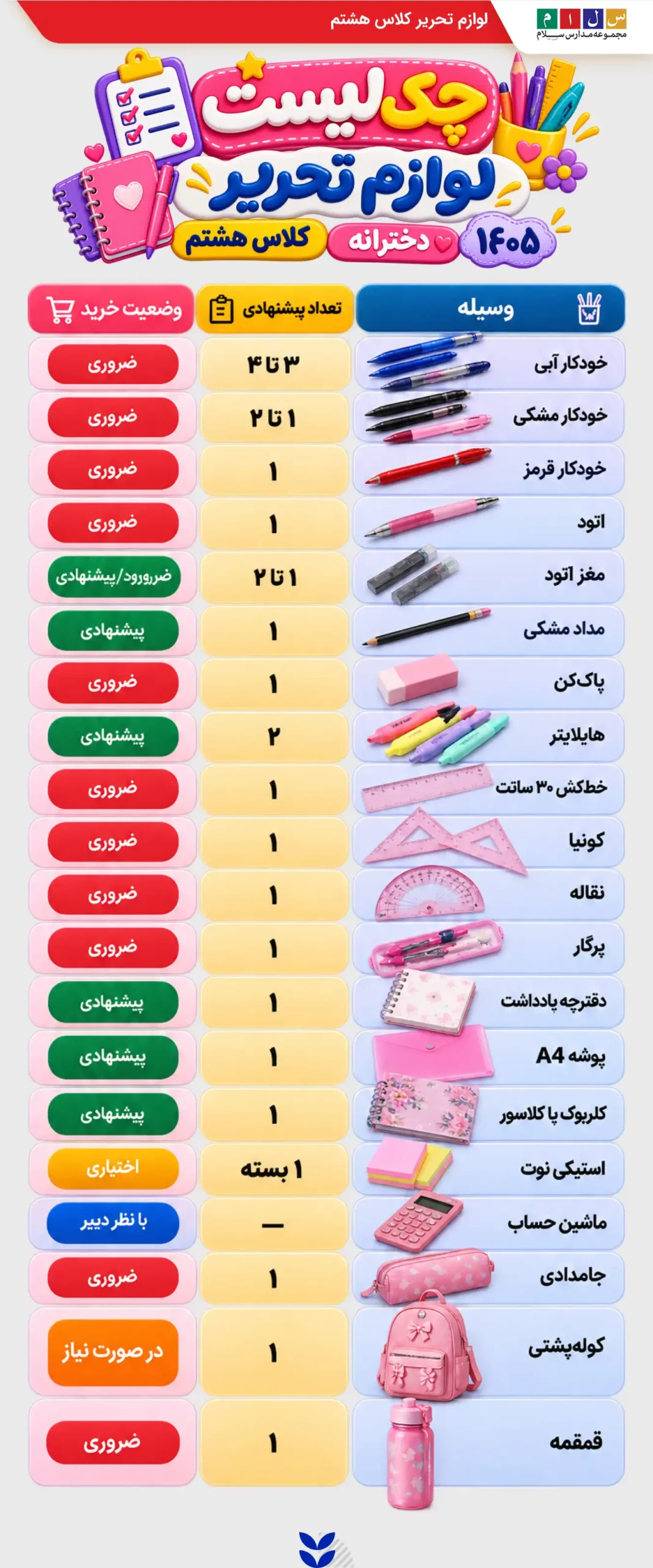 عکس لیست لوازم تحریر کلاس هشتم ۱۴۰۵ دخترانه و پسرانه