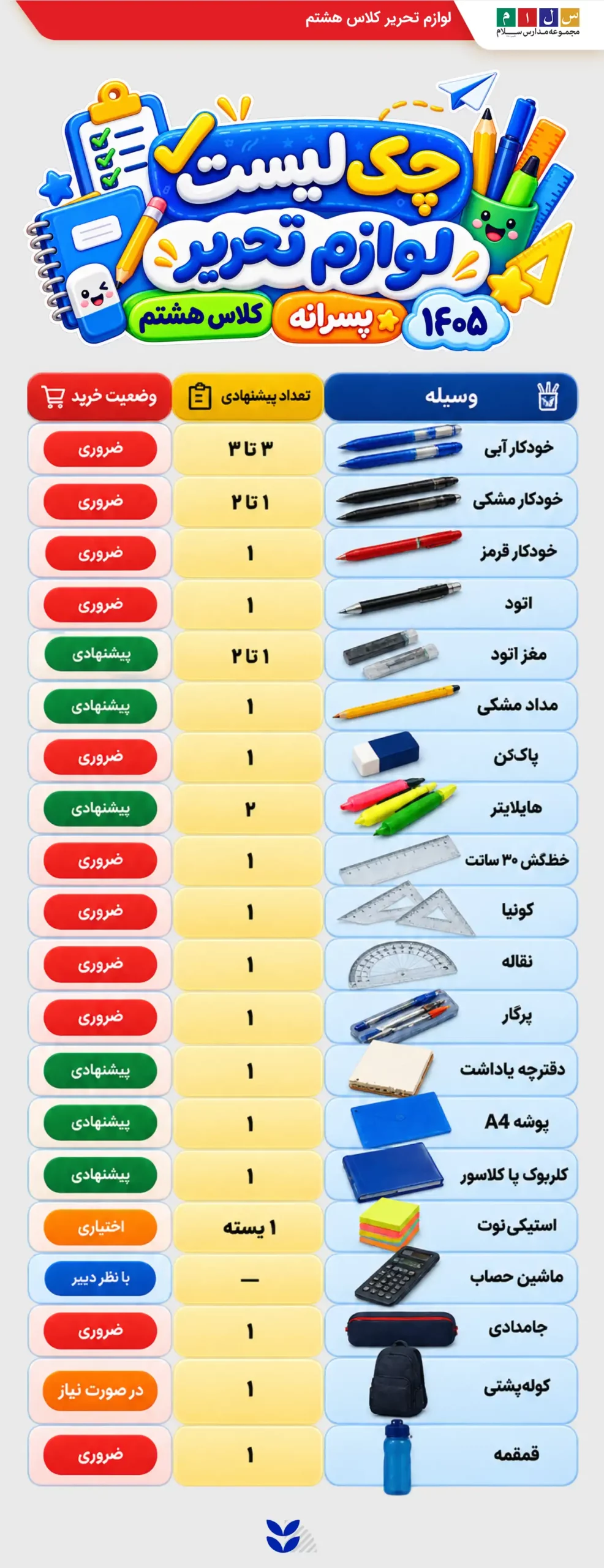 عکس لیست لوازم تحریر کلاس هشتم ۱۴۰۵ دخترانه و پسرانه