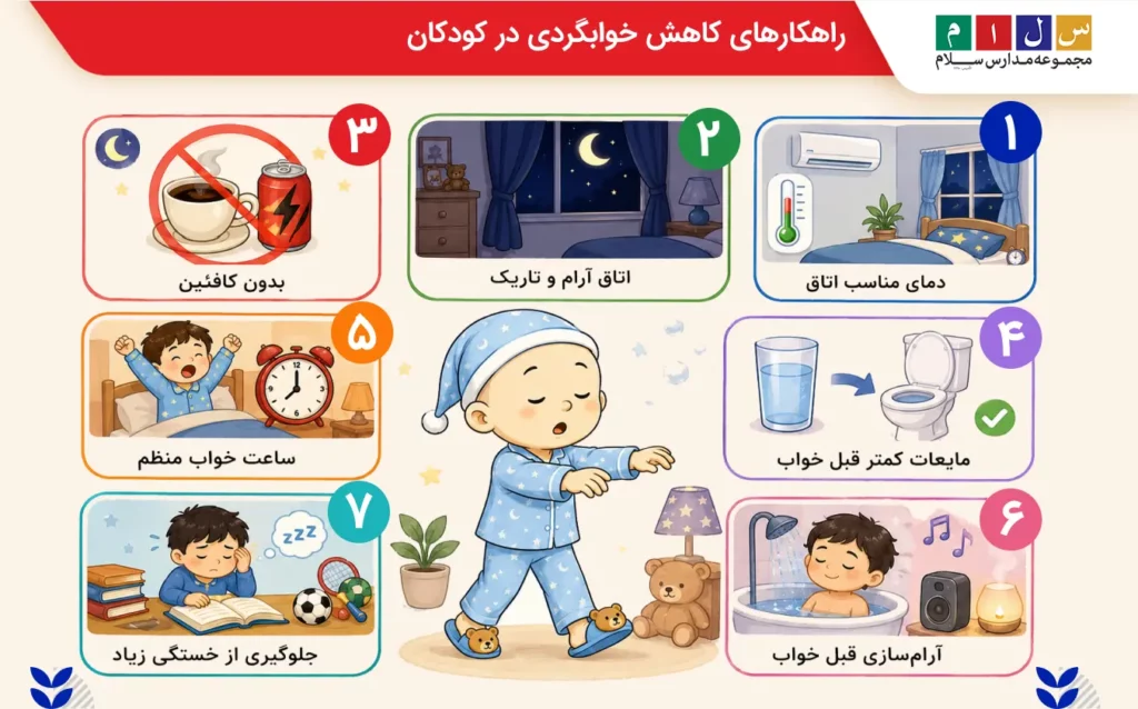 نکات مهم برای پیشگیری از خوابگردی کودک