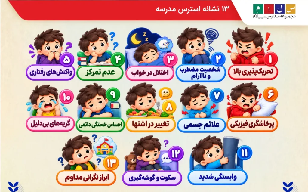 ۱۳ نشانه استرس مدرسه
