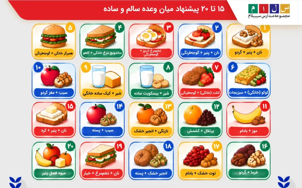 ۱۵ تا ۲۰ پیشنهاد میان وعده سالم و ساده