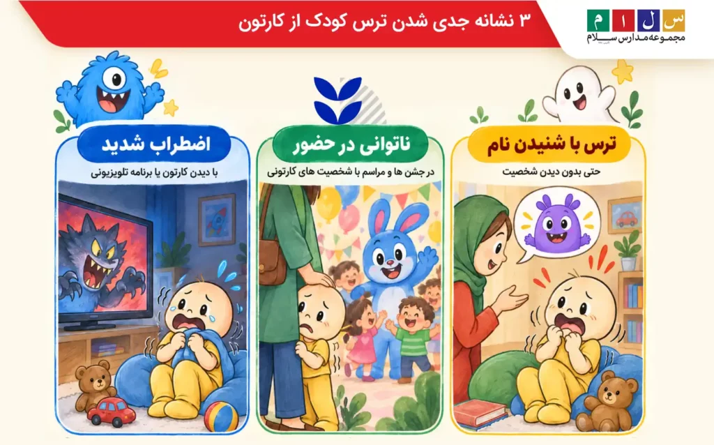 ترس از کارتون چه زمانی جدی میشود؟