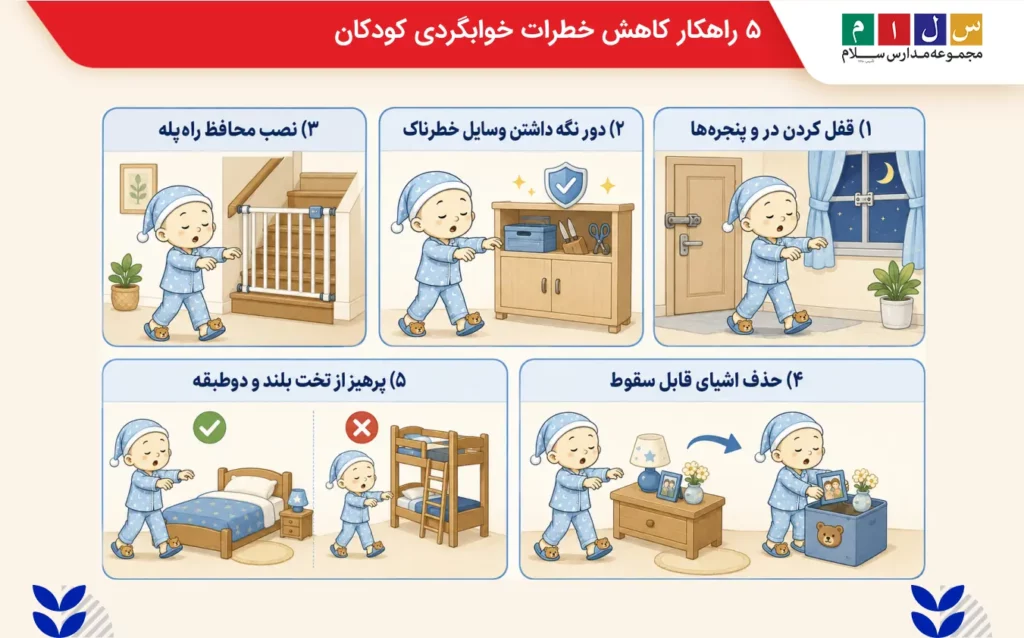 چگونه خانه را برای کودک خوابگرد ایمن کنیم؟