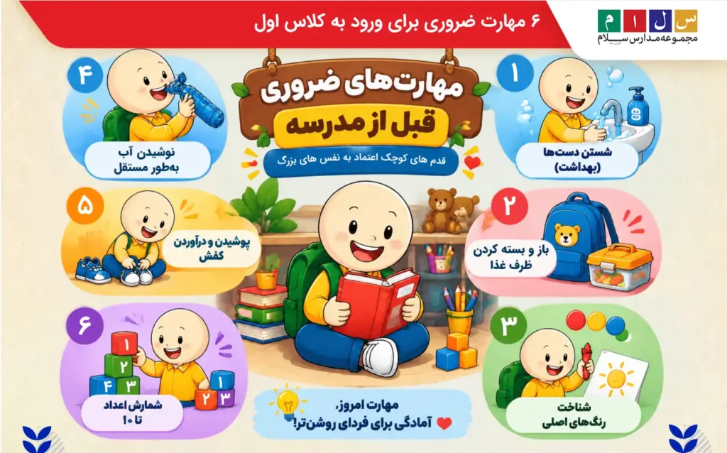 کودک پیش از ورود به کلاس اول چه مهارتهایی باید داشته باشد؟