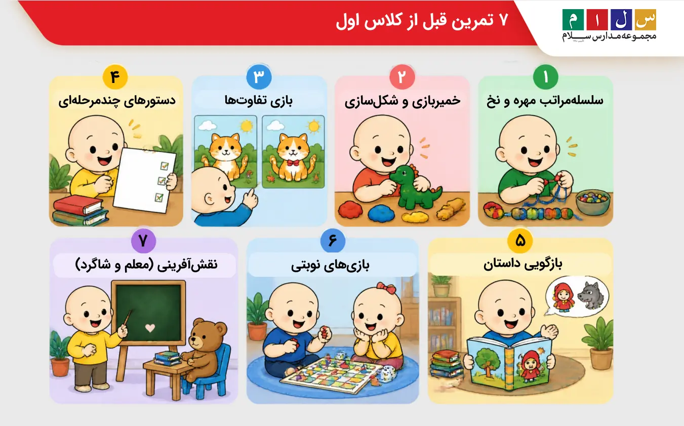 تمرینات قبل از کلاس اول
