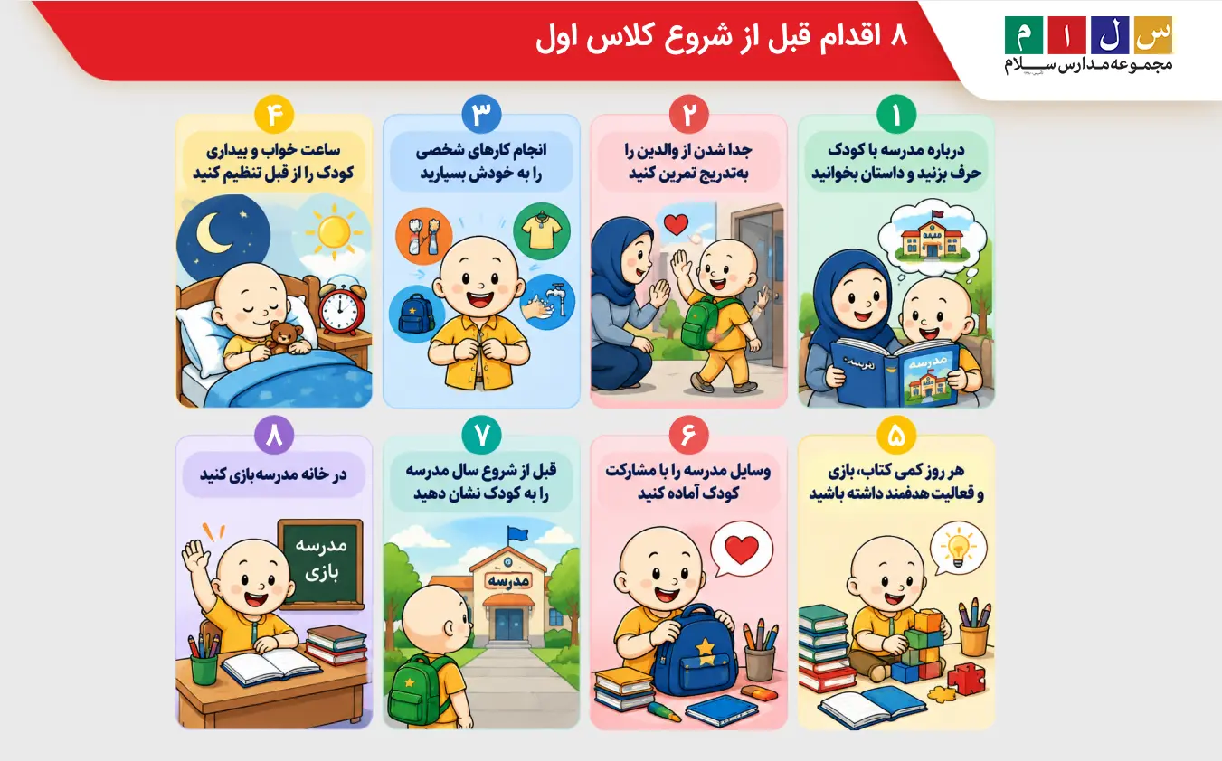 اقدامات لازم قبل از شروع کلاس اول