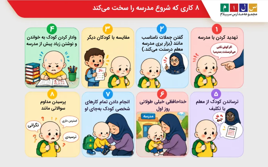 ۸ رفتار اشتباه قبل از مدرسه