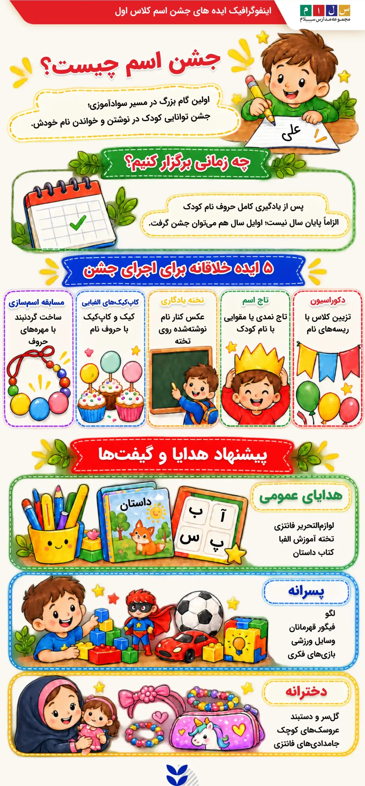 اینفوگرافیک ایده های جشن اسم کلاس اول