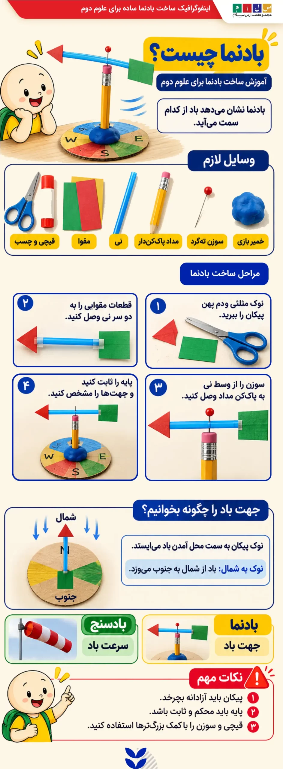 بادنما کلاس دوم چیست؟ آموزش ساخت بادنما ساده برای علوم دوم