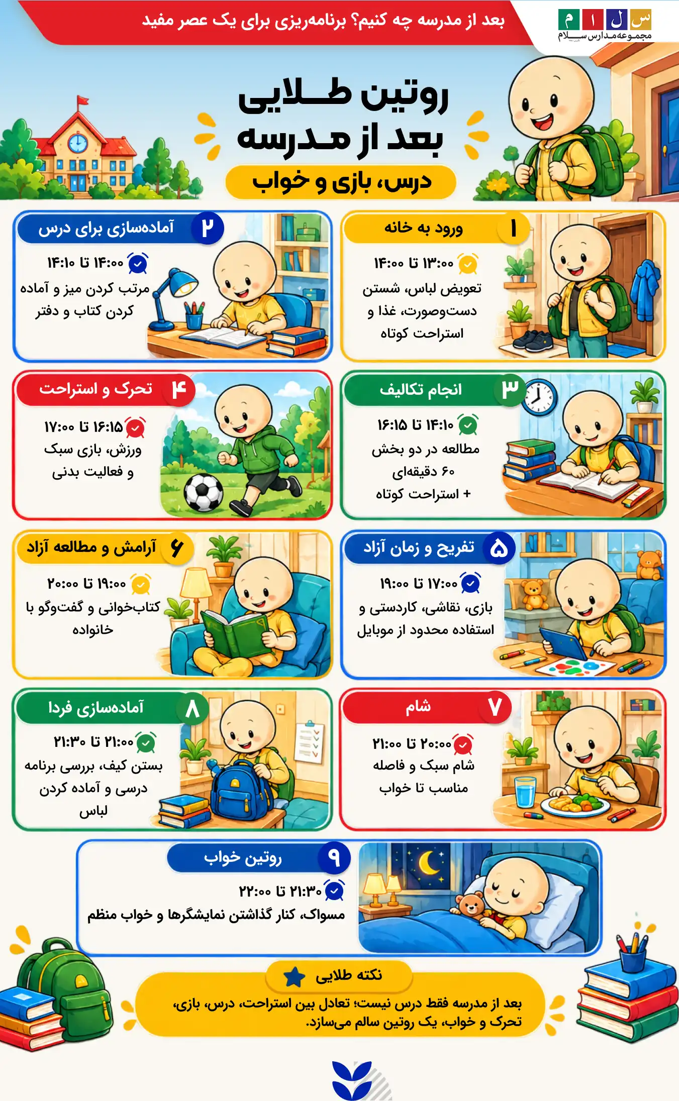 بعد از مدرسه چه کار کنیم؟ بررسی روتین بعد از مدرسه