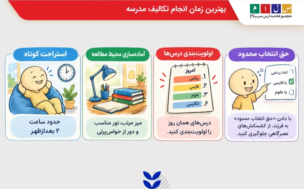 تکالیف مدرسه چه زمانی انجام شوند؟