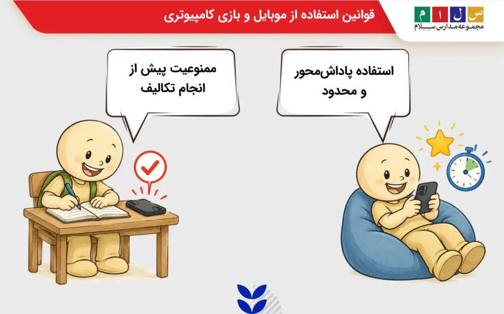 موبایل و بازی کامپیوتری را چطور مدیریت کنیم؟